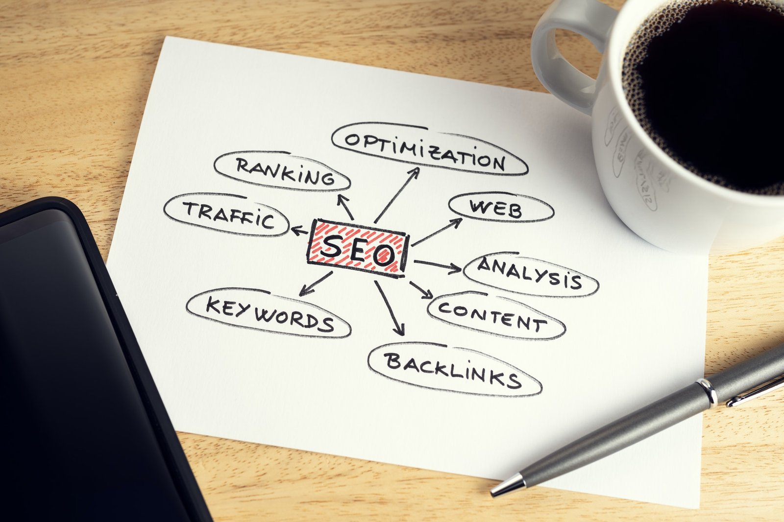 How to Optimize Content for SEO : A Quick Guide seo or search engine optimization concept